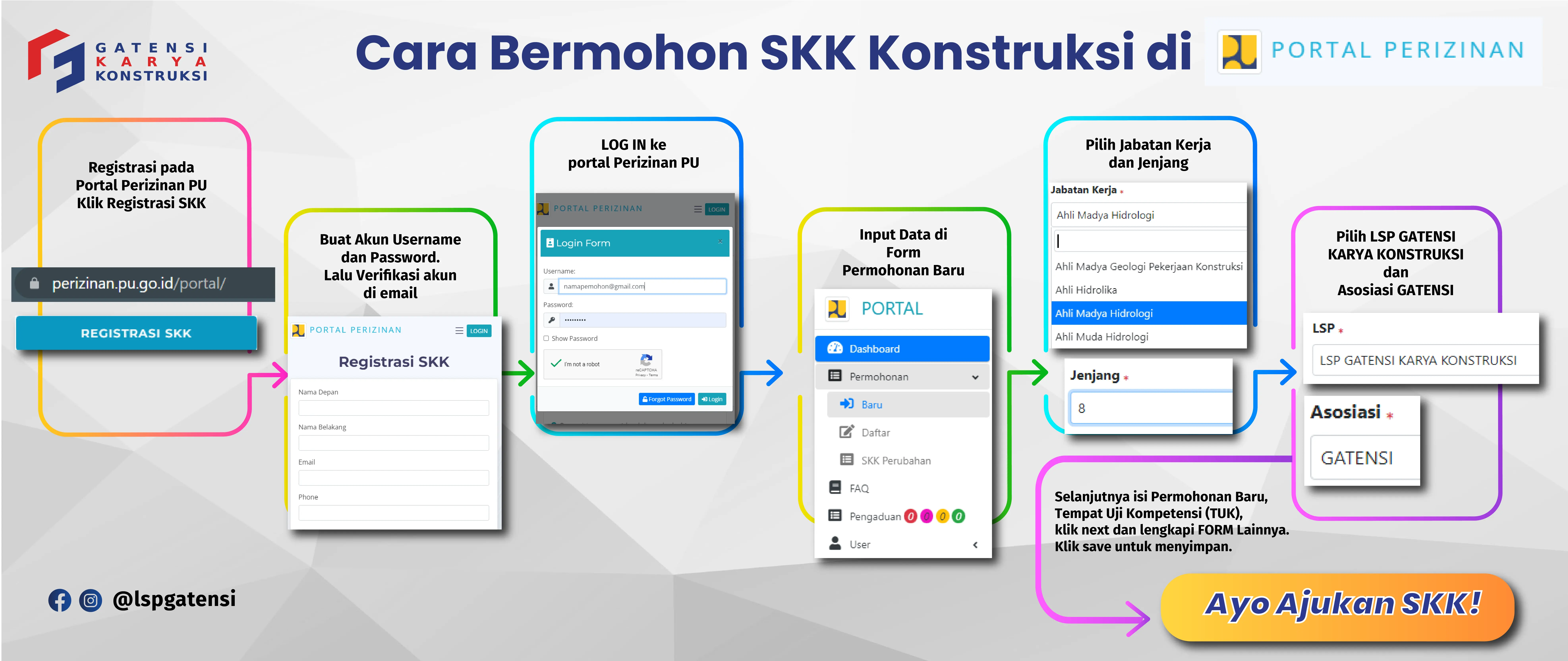 Home - LSP Gatensi Karya Konstruksi